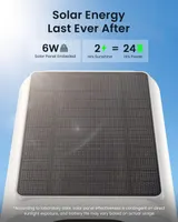 Wi-Fi уличная 2K камера ieGeek с солнечной панелью, аккумулятором, AI — фото 8