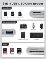 Кардридер Oyuiasle USB-C для карт SD/MicroSD, для iPhone 15/16, iPad, Mac, ноутбуков — фото 4