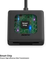 Кардридер BENFEI 4-в-1, USB 3.0/USB-C, для карт SD, MicroSD, MS, CF, для iPhone и Mac — фото 8