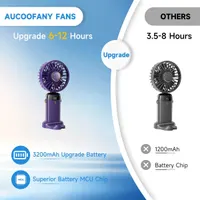 Портативный ручной вентилятор 3в1 12ч 3200мАч LED дисплей 5 скоростей складной фиолетовый — фото 2