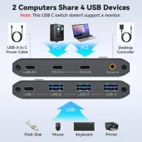 USB хаб KVM-перемикач PVBCTCSID 10Гбіт/с для 2 ПК: спільний доступ до 4 USB-пристроїв (клавіатура, миша, принтер) — фото 5