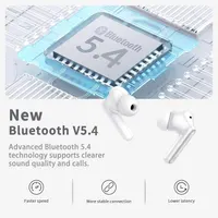 Наушники Bluetooth 5.4, ENC, HiFi-стерео, 40ч работы, IP7, с 4 микрофонами, белые — фото 5