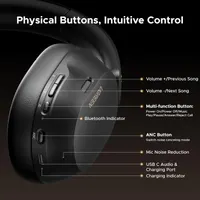Наушники UGREEN HiTune Max5c, ANC, Bluetooth 5.4, Hi-Res LDAC, 75 ч работы — фото 8