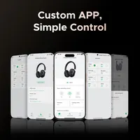 Навушники UGREEN HiTune Max5c, ANC, Bluetooth 5.4, Hi-Res LDAC, 75 год роботи