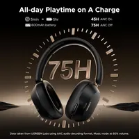 Навушники UGREEN HiTune Max5c, ANC, Bluetooth 5.4, Hi-Res LDAC, 75 год роботи — фото 5