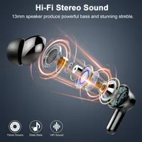 Навушники TWS, Bluetooth 5.4, 4 мікрофони ENC, Hi-Fi стерео, 45 год, LED-дисплей, IP7 — фото 2