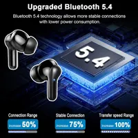 Навушники TWS, Bluetooth 5.4, 4 мікрофони ENC, Hi-Fi стерео, 45 год, LED-дисплей, IP7 — фото 7