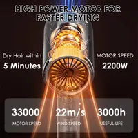 Професійний фен Bizcasa 2200Вт, мотор АС, іонізація, 3 насадки, дифузор, 4 режими, білий — фото 6