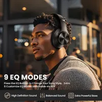 Наушники DOQAUS CARE 1, 90ч, Bluetooth 5.4, 9 EQ, Hi-Fi Bass, микрофон, App Control, синие — фото 7