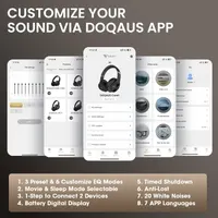 Навушники DOQAUS CARE 1, 90год, Bluetooth 5.4, 9 EQ, Hi-Fi Bass, мікрофон, App Control, сині — фото 6