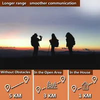 Рации для взрослых (2 шт) PMR, дальность до 5 км, VOX, фонарик, простые в использовании, 2-х сторонние — фото 5