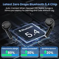 Беспроводные наушники S05-0699, Bluetooth 5.3, Deep Bass, 48ч, LED-дисплей, IPX7, микрофон (Черные) — фото 8