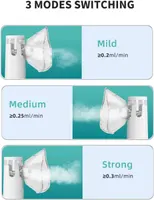 Portable Pet Nebulizer with Mask, 3 Modes, 0.2-0.3ml/min, Ultra-Quiet 50db Operation — фото 5
