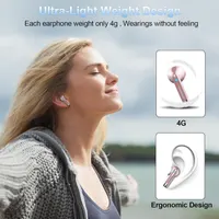 Наушники S05-0766 (Rosegold) беспроводные, Bluetooth 5.3, 40ч, ENC, IP7, Dual LED-дисплей, TWS — фото 3