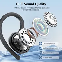 Наушники S05-0769 (Ярко-Розовые) Sport, Bluetooth 5.4, 128ч, 4-ENC, IP7, LED-дисплей, с заушинами — фото 3