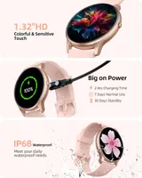 Смарт-часы Parsonver SPROD1 (Rose Gold), женские, с ответом на звонок, IP68, 100+ спорт. режимов — фото 2