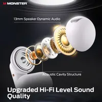 Навушники Monster Open AC601 (Purple) Clip-On, Open-Ear, Bluetooth 5.4, ENC, IPX5 — фото 3