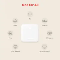 Умный хаб SwitchBot Hub Mini (Белый) S05-0790, Универсальный ИК-пульт, Wi-Fi, Alexa, Google Home