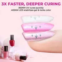 LED-лампа NAILGIRLS 168Вт, УФ-лампа для нігтів, 4 таймери, Авто-сенсор, Сушка для гель-лаку — фото 8
