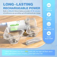 Portable Pet Nebulizer, Handheld Mesh Nebulizer with Mask for Cats and Dogs, Dual Modes Fit for Pet Breathing Problems — фото 4