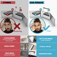 Зеркало 3-стороннее The 360 Mirror для стрижки, с LED-подсветкой, подвесное, для барберов — фото 8
