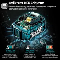 Аккумулятор 18В 5.5Ач для Makita LXT BL1860B (2 шт) с индикатором заряда, замена BL1850B/BL1840 — фото 7