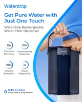Электрический фильтр-кувшин Waterdrop (3.5л) мгновенной фильтрации, USB-зарядка, Синий — фото 2