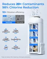 Електричний фільтр-глечик Waterdrop (3.5л) миттєвої фільтрації, USB-зарядка, Синій — фото 3