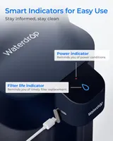 Електричний фільтр-глечик Waterdrop (3.5л) миттєвої фільтрації, USB-зарядка, Синій — фото 6
