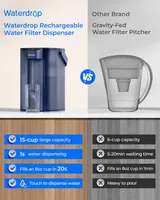 Електричний фільтр-глечик Waterdrop (3.5л) миттєвої фільтрації, USB-зарядка, Синій — фото 9