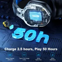 Ігрова гарнітура Fachixy FC-200 (2.4ГГц / Bluetooth 5.4), 50г, Складана, для PS5/PC/Mobile — фото 7
