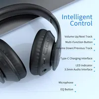 Наушники Uliptz (65 часов, 6 EQ режимов), Bluetooth 5.3, Складные, HiFi, Черные — фото 8