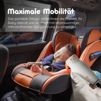 Подогреватель бутылочек BEBELUX (36W USB-C), Портативный, Аккумуляторный, Точная температура — фото 3