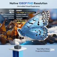 Смарт-проектор XGODY Sail2 (Google TV) 1080P/4K, 600 ANSI, Автофокус, WiFi 6, Bluetooth 5.2 — фото 11