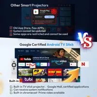 Смарт-проектор XGODY Sail2 (Google TV) 1080P/4K, 600 ANSI, Автофокус, WiFi 6, Bluetooth 5.2 — фото 8