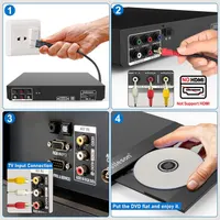 DVD-плеер мультизонный компактный (All Region Free), USB, Караоке (Mic Jack), HDMI/RCA — фото 5