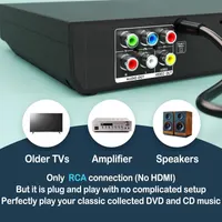 DVD-плеєр мультизонний компактний (All Region Free), USB, Караоке (Mic Jack), HDMI/RCA — фото 2