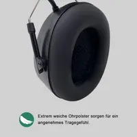 Ear Defenders with Radio DAB/DAB+/FM, Built-in Bluetooth 5.3, Ideal Safety Earmuffs Wireless Headphones for Mowing, Sawing, Workshop, SNR 30dB
