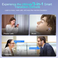Навушники-перекладачі AI Translator Earbuds (144 мови), Bluetooth 5.4, Фіолетові — фото 6