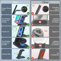 Беспроводная зарядная станция 3-в-1 для Samsung (Galaxy S24/Fold/Flip, Watch, Buds) — фото 7