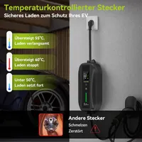 Портативная зарядка для электромобиля SYNCWIRE Type 2 (Schuko), 6-16A, 7.5м, 3.5кВт — фото 7