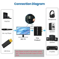 HDMI ARC Adapter, ARC Audio Extractor with Digital Optical TOSLINK SPDIF Coaxial and Analog 3.5mm RCA Stereo HDMI ARC to RCA Audio Converter — фото 5