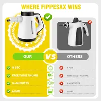 Ручний пароочисник Fippesax 400 мл, Тиск 3 Бар, З набором насадок 9 шт, Білий — фото 3