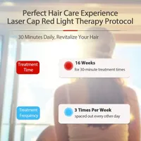 Лазерна кепка для росту волосся Без бренду (Red Light Therapy), Акумуляторна, Від випадіння волосся — фото 7