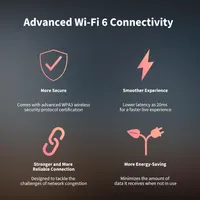 Розумна Wi-Fi камера відеоспостереження Aqara E1 (2K, Pan/Tilt), HomeKit / Alexa / Wi-Fi 6 — фото 2