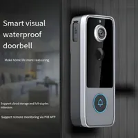 Умный дверной звонок с камерой GuardianBell Pro, Wi-Fi, Двустороннее аудио, Датчик движения — фото 2