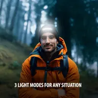 Вязаная зимняя шапка унисекс с встроенным LED фонариком Anhrnala, Аккумуляторная, Черная — фото 5