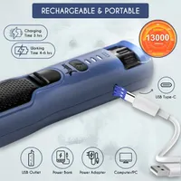 Электрическая когтерезка-гриндер для собак и кошек Candure (7 скоростей, LED), Аккумуляторная — фото 6