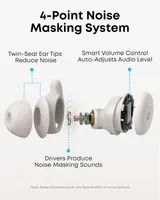 Бездротові навушники для сну Soundcore Sleep A20, Блокування шуму, Білі — фото 6