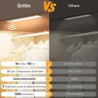 Набір LED світильників Gritin з датчиком руху (26 см, 2 шт), Магнітні, Акумуляторні — фото 6